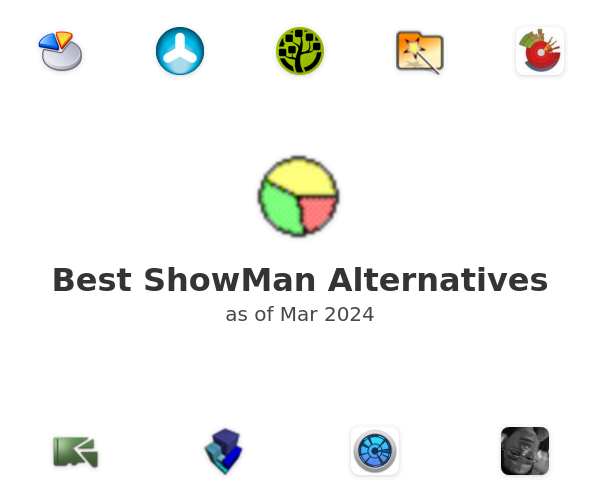 Best ShowMan Alternatives