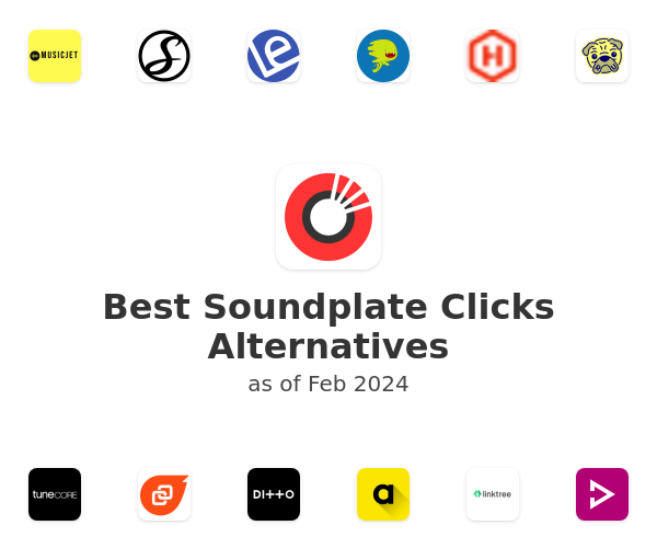 Best Soundplate Clicks Alternatives