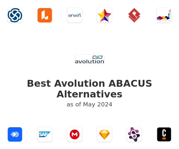 Best Avolution ABACUS Alternatives