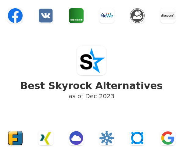 Best Skyrock Alternatives