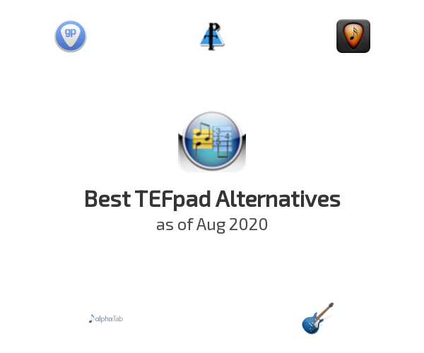 Best TEFpad Alternatives