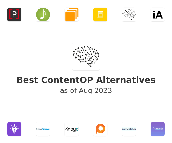 Best ContentOP Alternatives