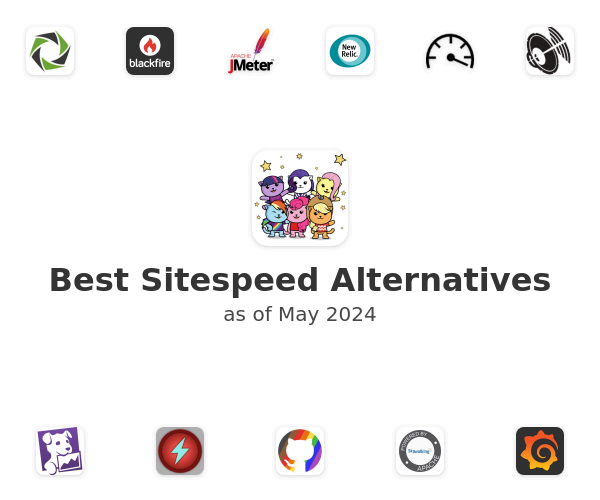 Best Sitespeed Alternatives