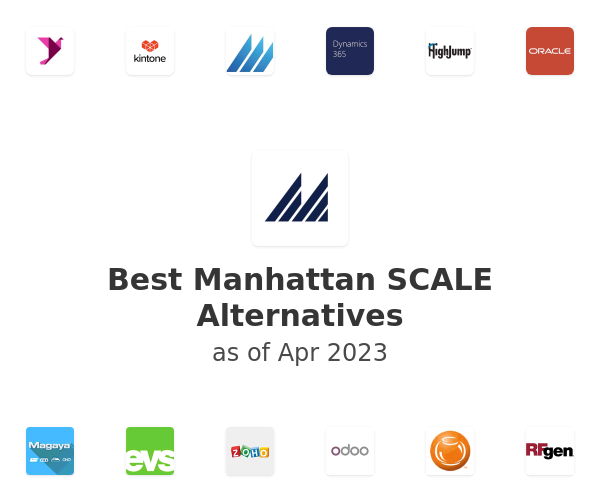 Best Manhattan SCALE Alternatives