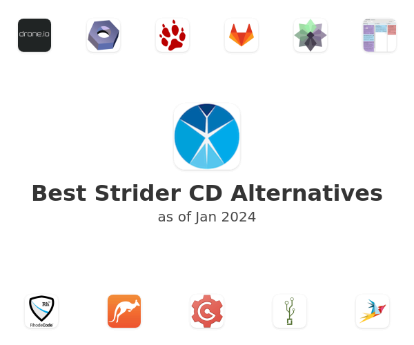 Best Strider CD Alternatives