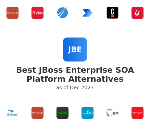 Best JBoss Enterprise SOA Platform Alternatives