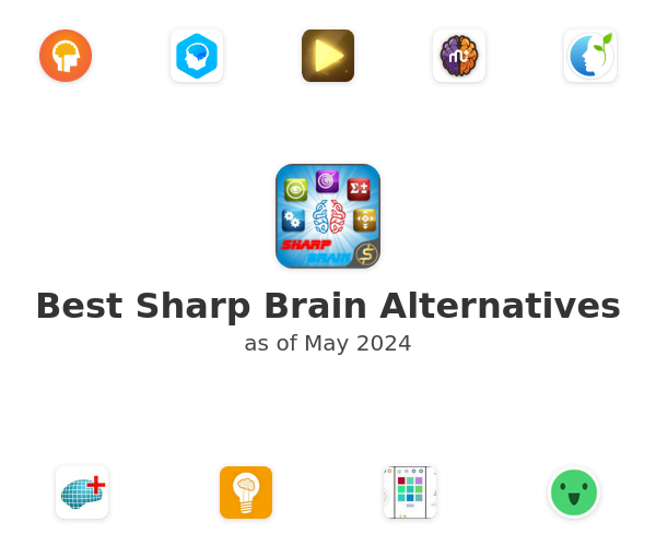 Best Sharp Brain Alternatives