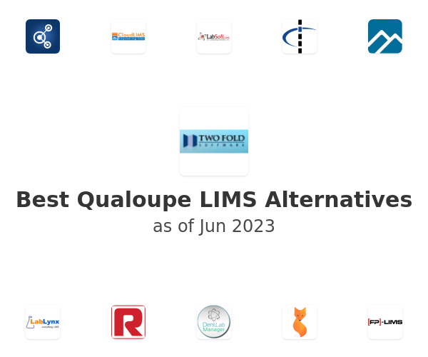 Best Qualoupe LIMS Alternatives
