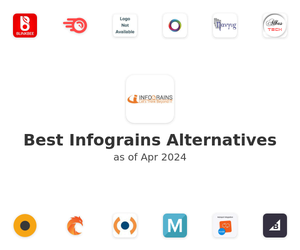 Best Infograins Alternatives