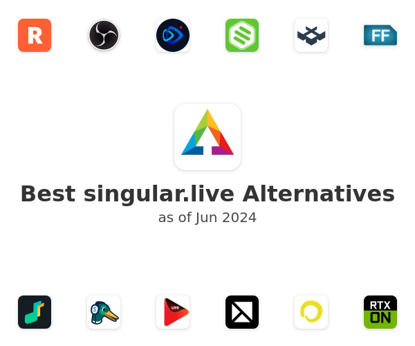 Best singular.live Alternatives