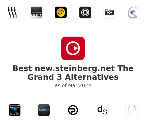 Best new.steinberg.net The Grand 3 Alternatives