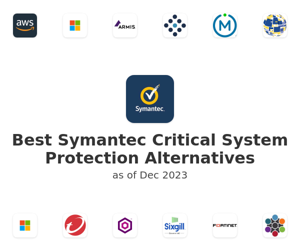 Best Symantec Critical System Protection Alternatives