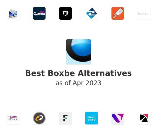 Best Boxbe Alternatives