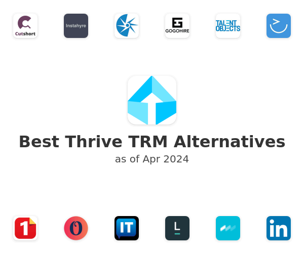 Best Thrive TRM Alternatives