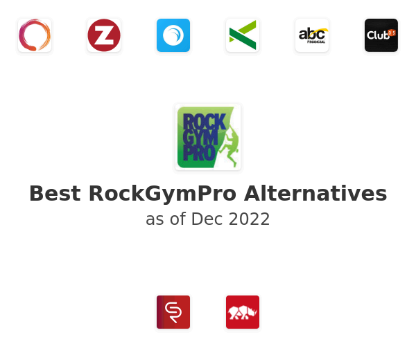 Best RockGymPro Alternatives