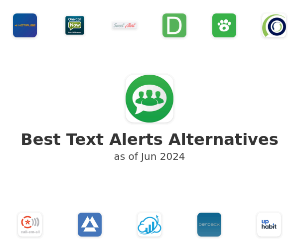 Best Text Alerts Alternatives