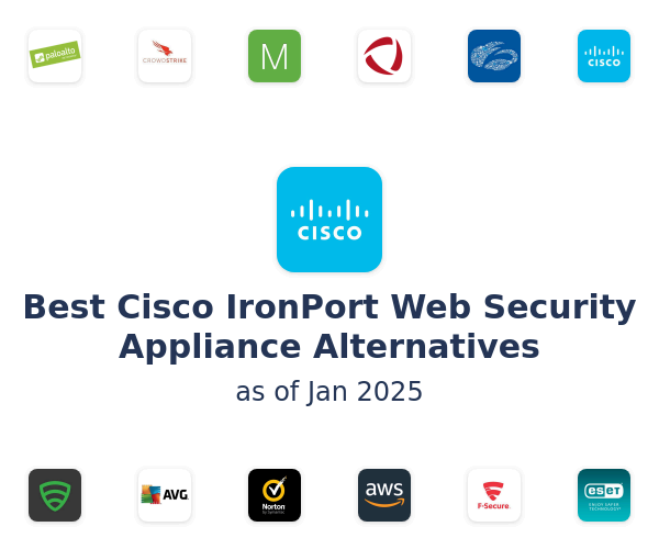 Best Cisco IronPort Web Security Appliance Alternatives