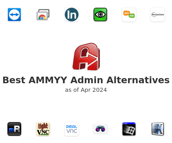 Best AMMYY Admin Alternatives