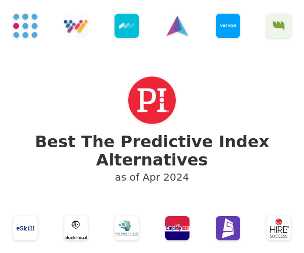 Best The Predictive Index Alternatives
