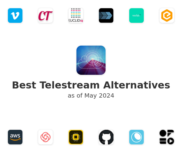 Best Telestream Alternatives