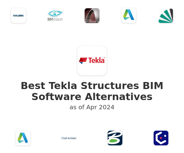 Best Tekla Structures BIM Software Alternatives