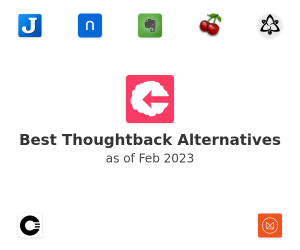 Best Thoughtback Alternatives