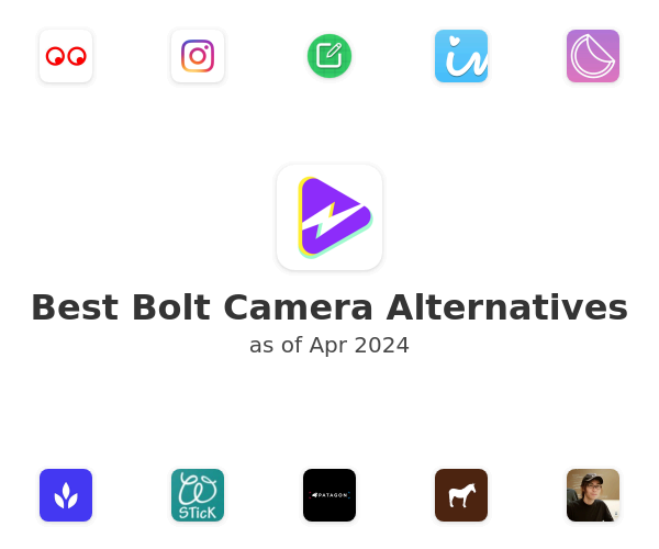 Best Bolt Camera Alternatives