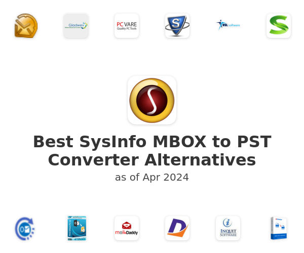 Best SysInfo MBOX to PST Converter Alternatives