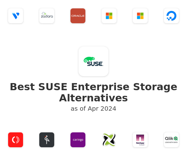 Best SUSE Enterprise Storage Alternatives