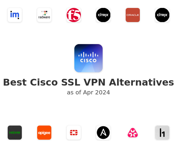 Best Cisco SSL VPN Alternatives