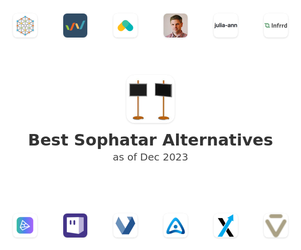 Best Sophatar Alternatives