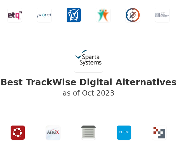Best TrackWise Digital Alternatives