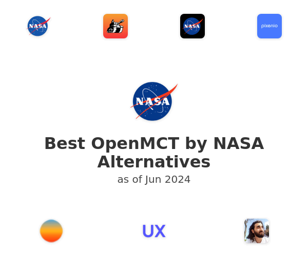 Best OpenMCT by NASA Alternatives
