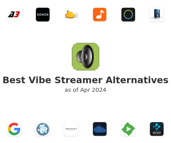 Best Vibe Streamer Alternatives