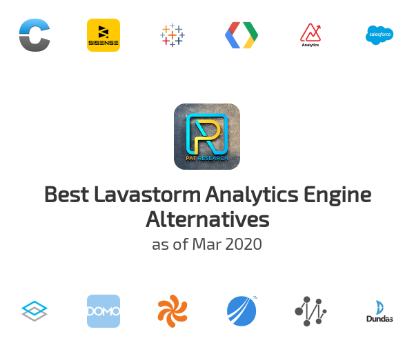 Best Lavastorm Analytics Engine Alternatives