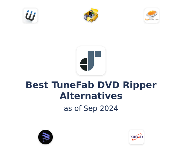 Best TuneFab DVD Ripper Alternatives