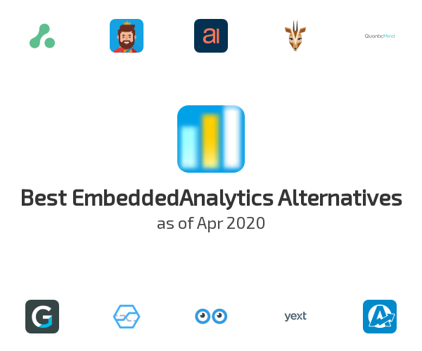 Best EmbeddedAnalytics Alternatives