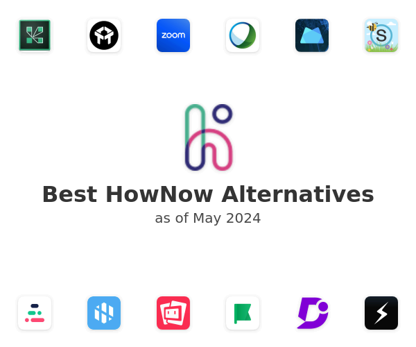 Best HowNow Alternatives