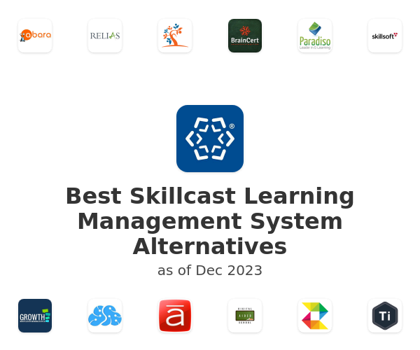 Best Skillcast Learning Management System Alternatives