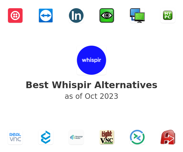 Best Whispir Alternatives