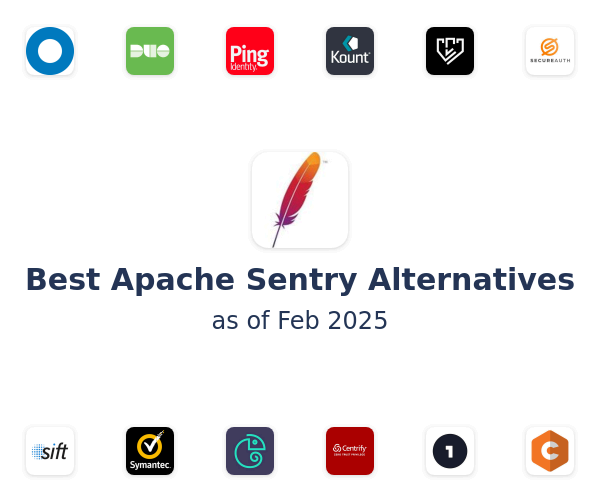 Best Apache Sentry Alternatives