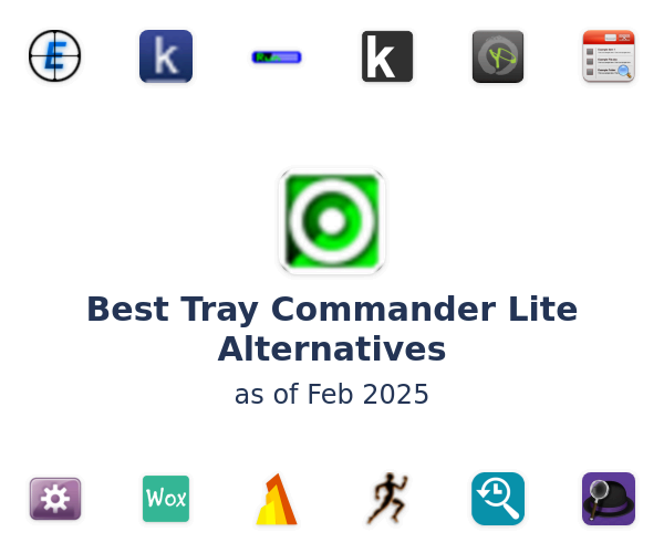 Best Tray Commander Lite Alternatives