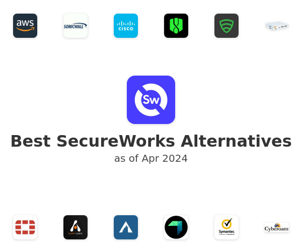 Best SecureWorks Alternatives