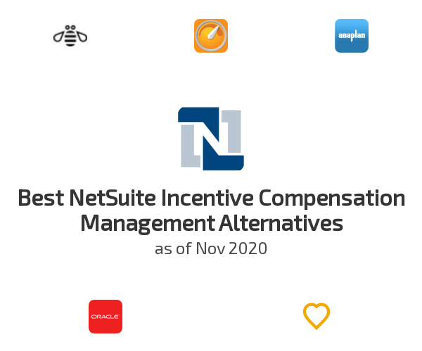 Best NetSuite Incentive Compensation Management Alternatives
