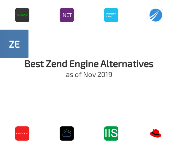 Best Zend Engine Alternatives