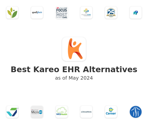 Best Kareo EHR Alternatives