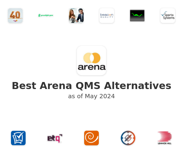 Best Arena QMS Alternatives