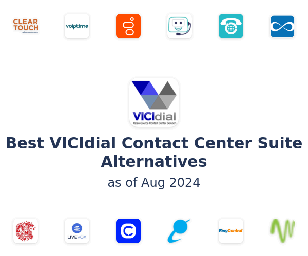 Best VICIdial Contact Center Suite Alternatives