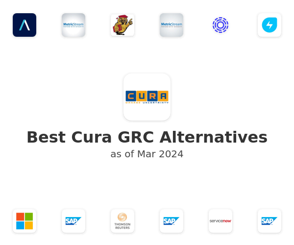 Best Cura GRC Alternatives