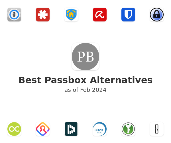 Best Passbox Alternatives